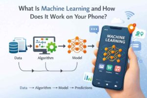 what is machine learning and how does it work