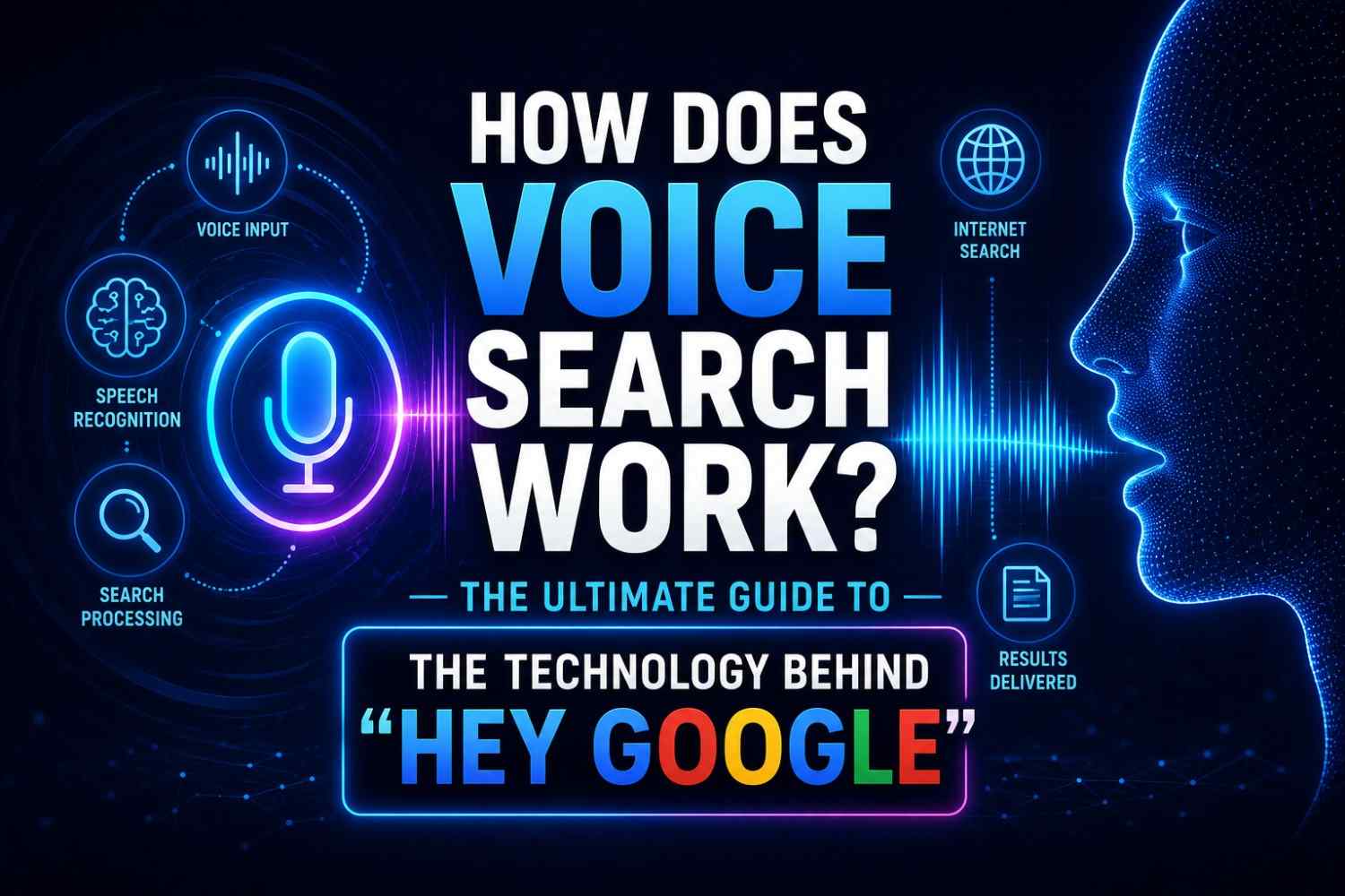 How Does Voice Search Work? The Ultimate Guide to the Technology Behind “Hey Google”