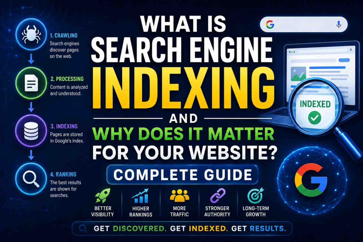 what is search engine indexing